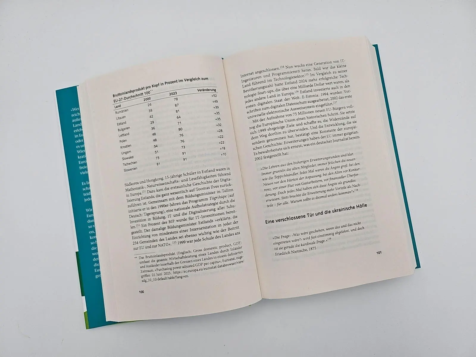 Bild: 9783492072175 | Welches Europa brauchen wir? | Gerald Knaus (u. a.) | Buch | 448 S.