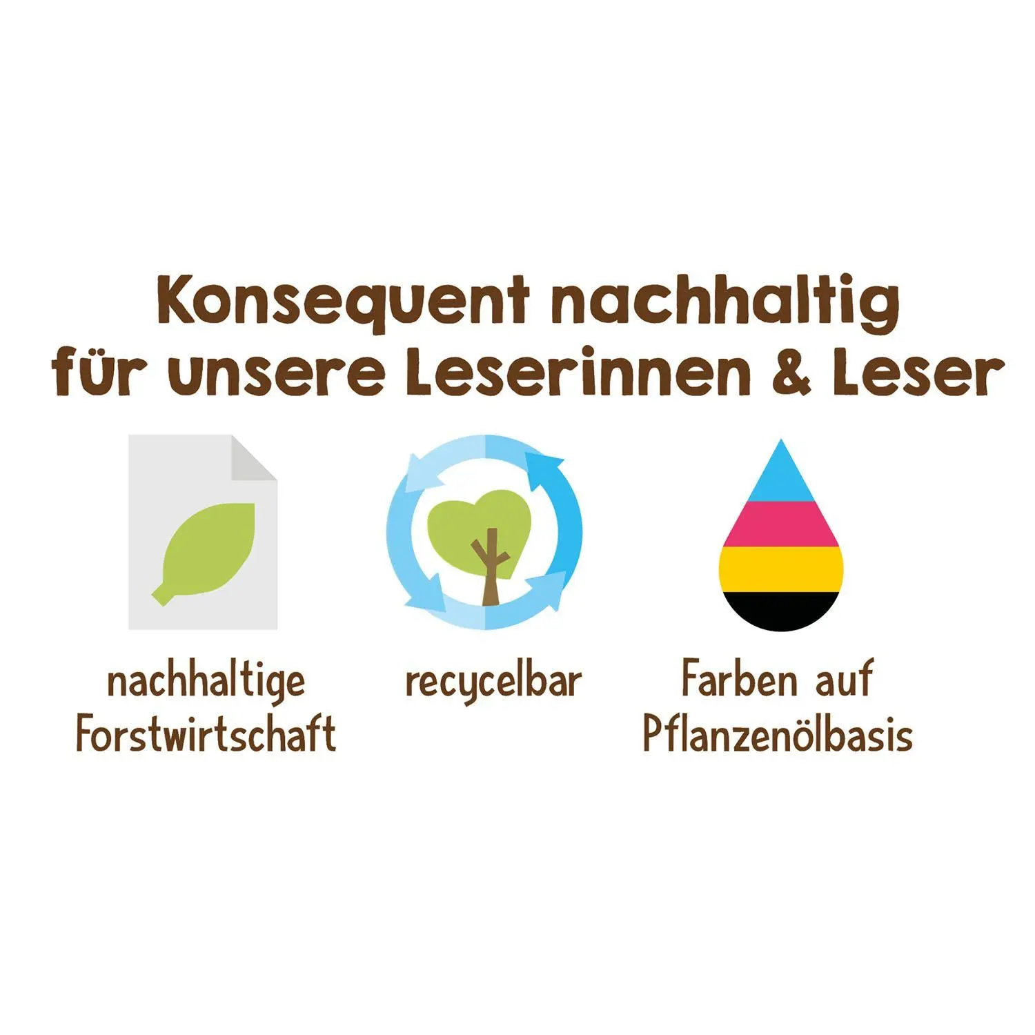 Bild: 9783440182475 | Welche Tierspur ist das? Kindernaturführer | Anita van Saan | Buch