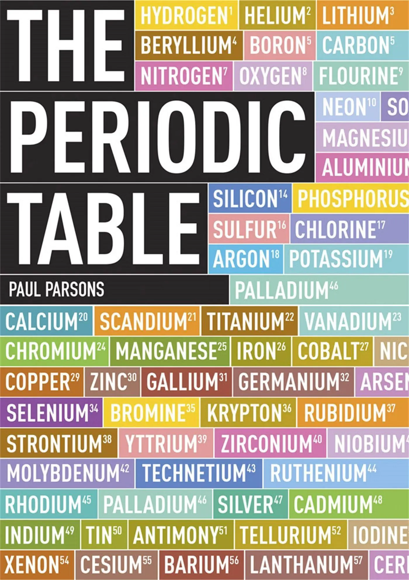 Cover: 9781780873275 | The Periodic Table | A Visual Guide to the Elements | Gail Dixon