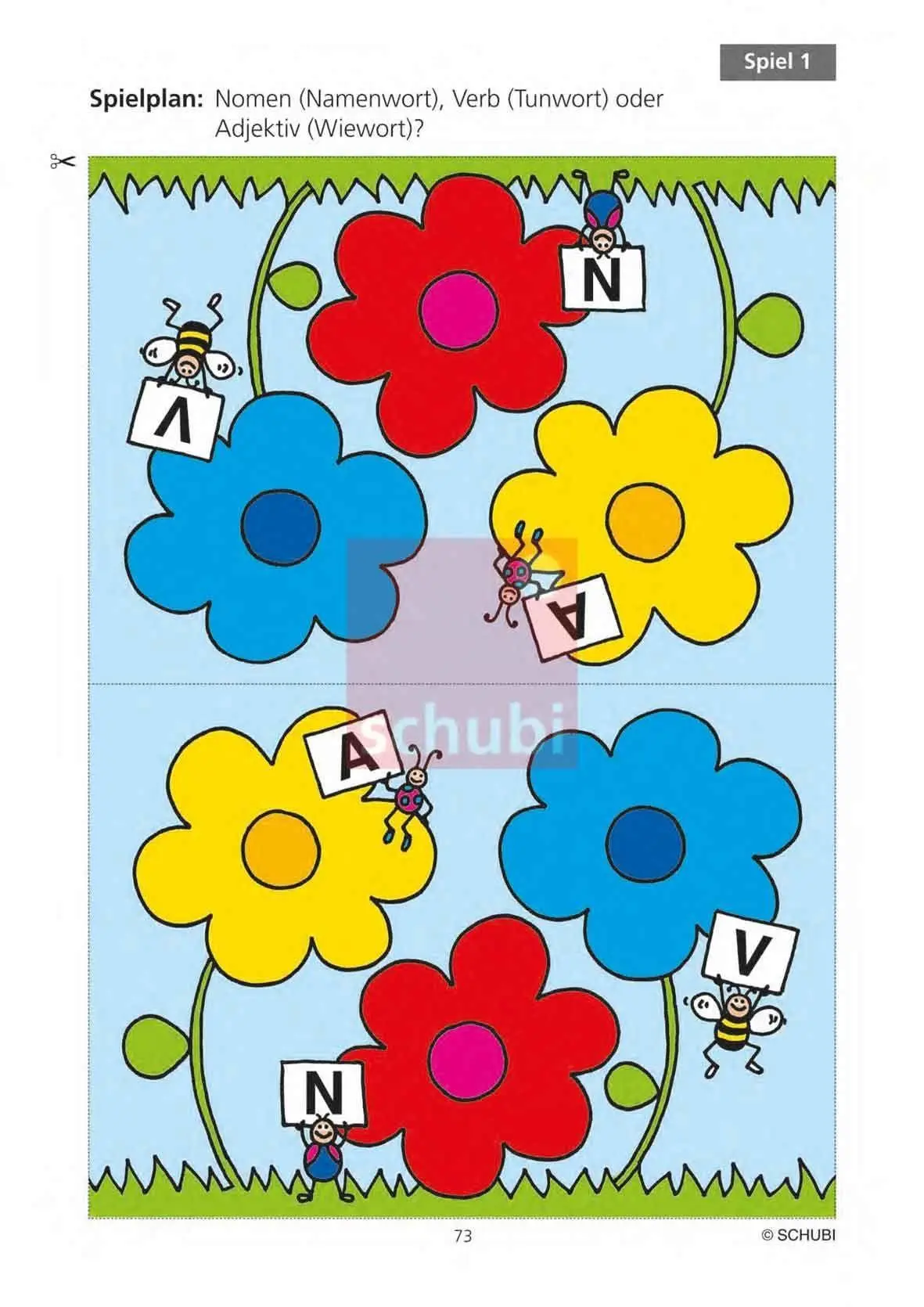 Bild: 9783867233675 | Grammatikspiele | 1. / 2. Schuljahr: Wortarten und Satzarten üben