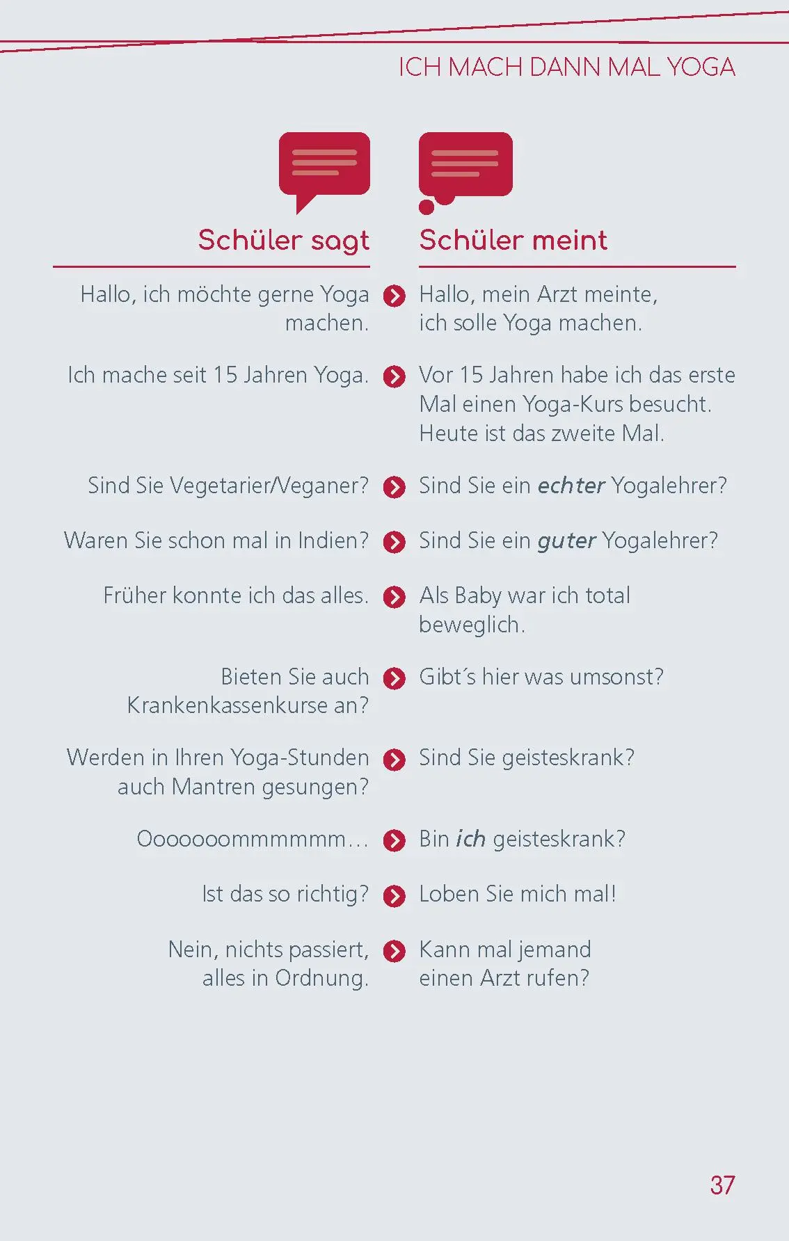 Bild: 9783125143975 | Langenscheidt Yoga-Deutsch / Deutsch-Yoga | Verbiegen vor Lachen