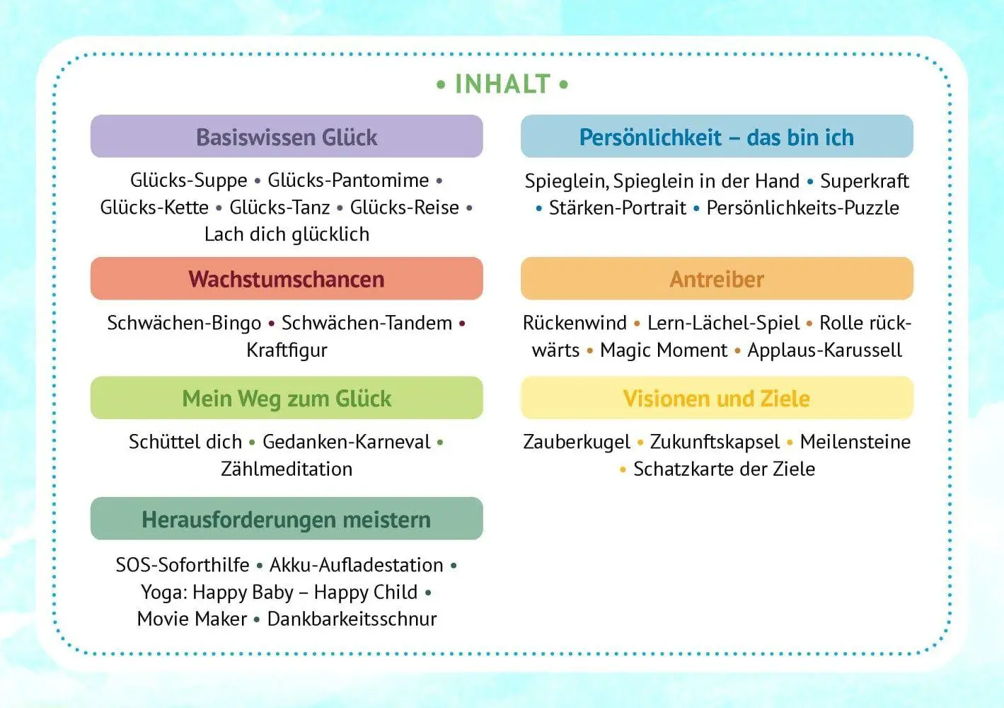 Bild: 4260694924075 | Glück kann man lernen. 30 Bildkarten für Grundschulkinder | Box | 2026