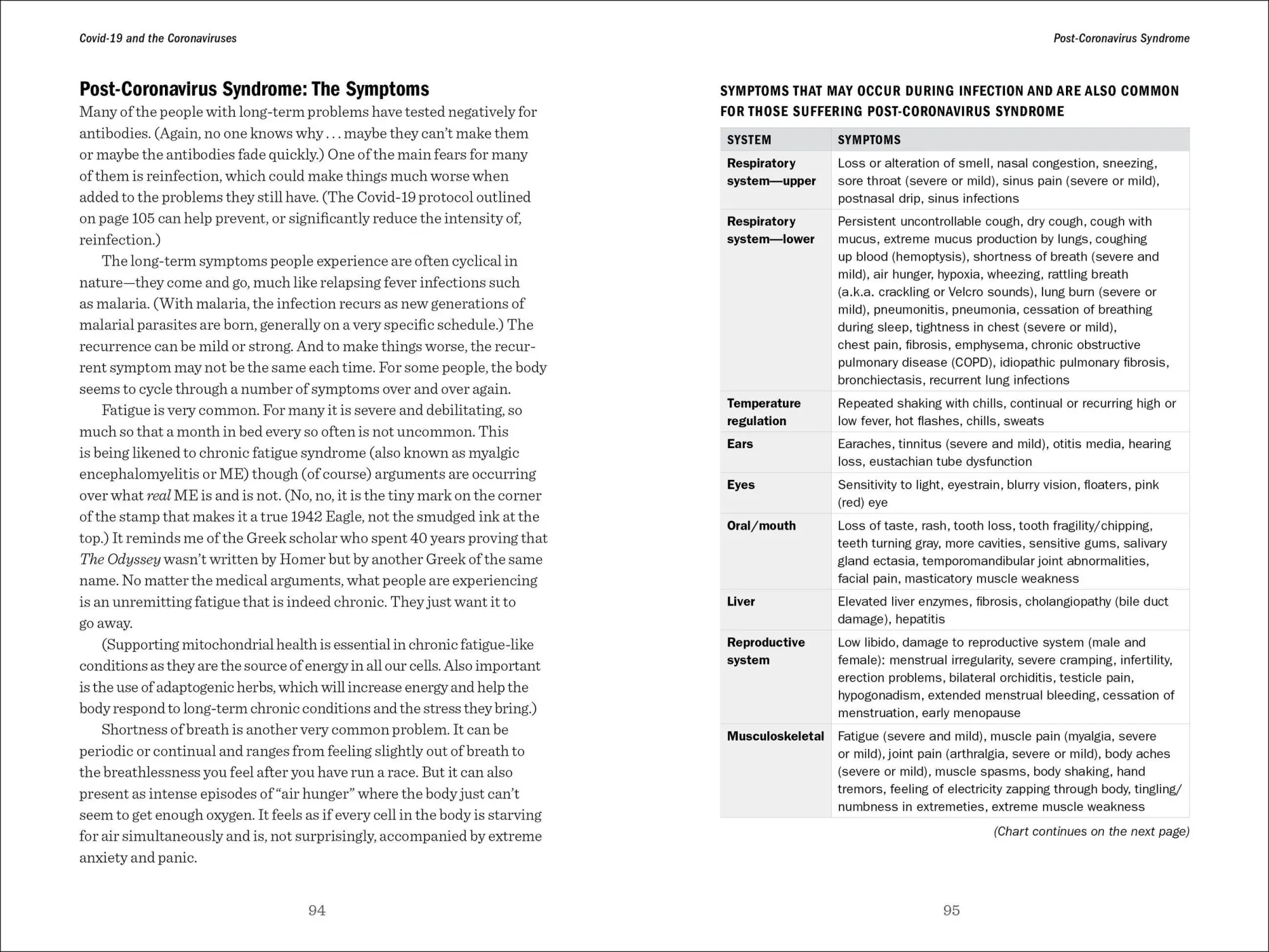 Bild: 9781635864175 | Herbal Antivirals, 2nd Edition | Stephen Harrod Buhner | Taschenbuch