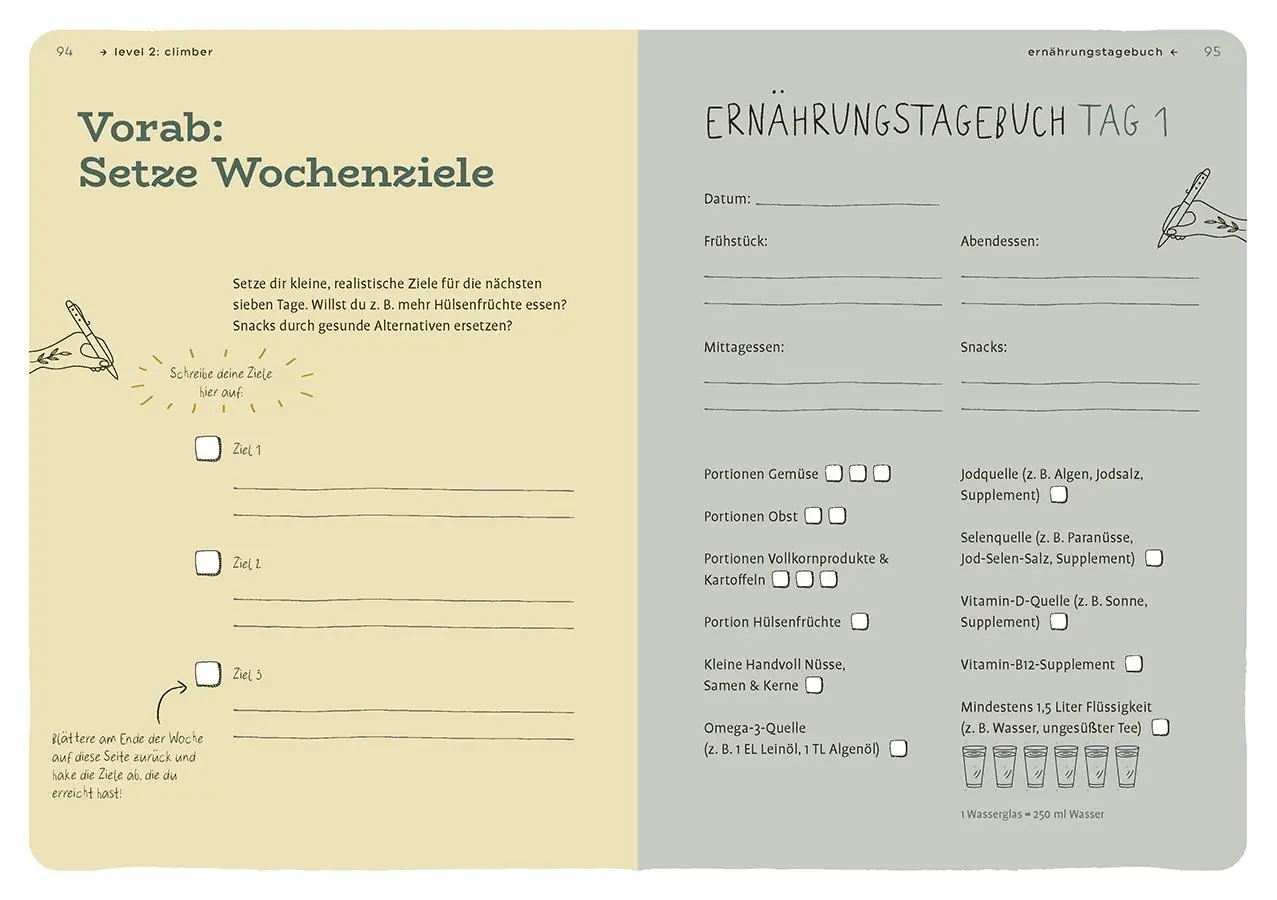 Bild: 9783818624675 | Dein Projekt. Dein Guide. Vegan leben | from zero to hero | Schneider