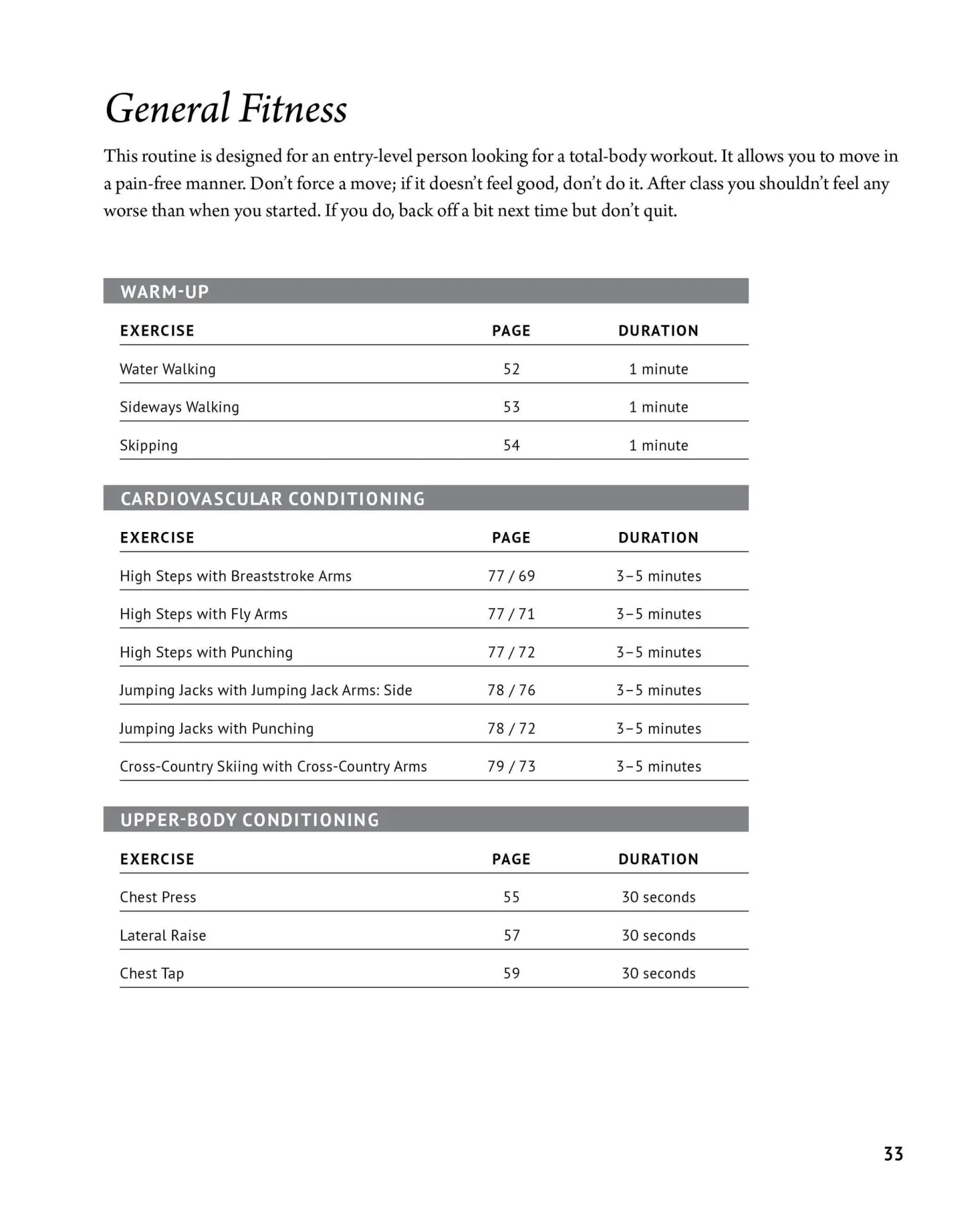 Bild: 9781646045075 | Make the Pool Your Gym, 2nd Edition | Karl Knopf | Taschenbuch | 2023