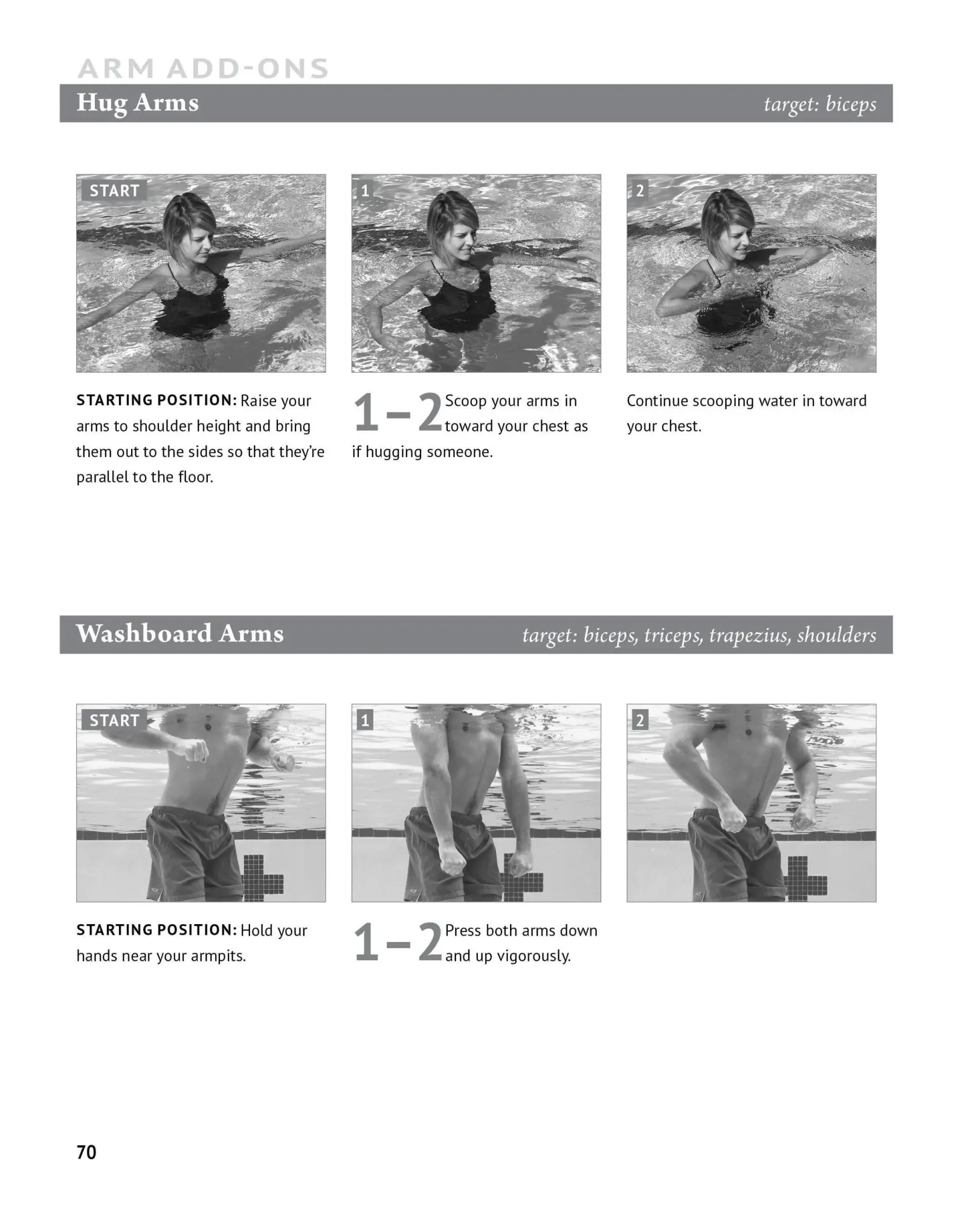 Bild: 9781646045075 | Make the Pool Your Gym, 2nd Edition | Karl Knopf | Taschenbuch | 2023
