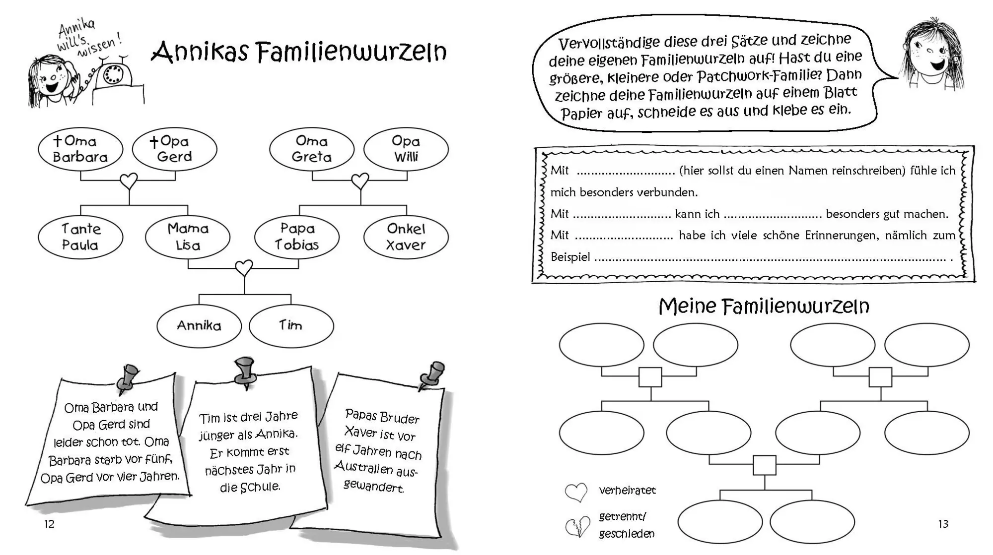 Bild: 9783903085275 | Mein ganzes Jahr mit Annika | Sigrun Eder (u. a.) | Taschenbuch | 2016