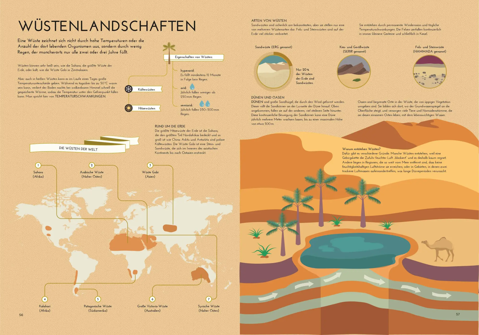 Bild: 9788863125375 | Die Erde: Entdecke unseren Planeten in faszinierenden Infografiken