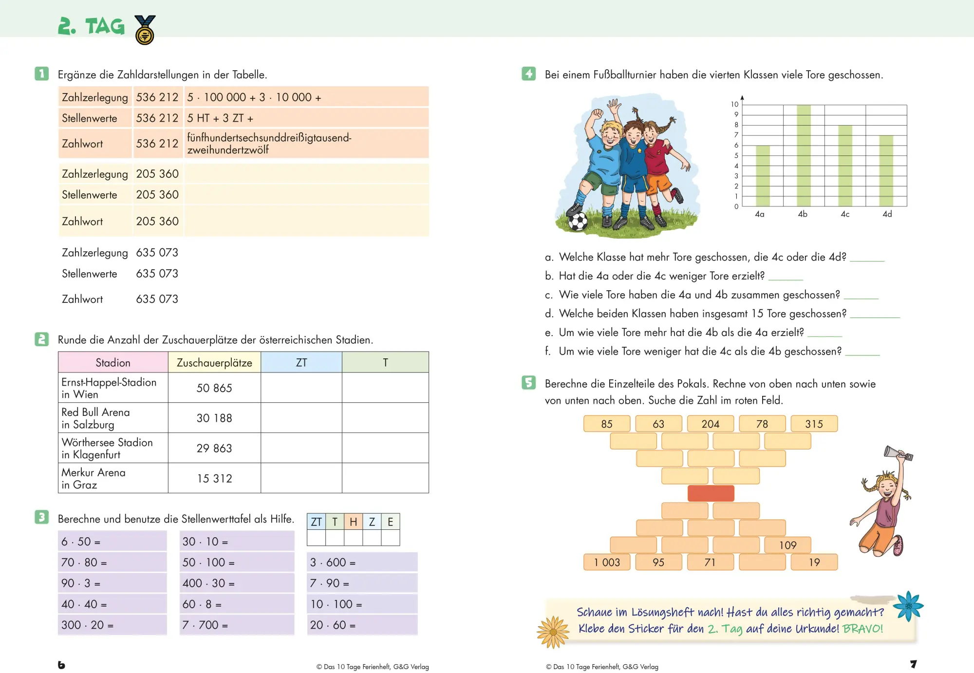 Bild: 9783707425475 | Das 10 Tage Ferienheft Mathematik 4 | Fit für die nächste Schulstufe! Bild: 9783707425475 | Das 10 Tage Ferienheft Mathematik 4 | Fit für die nächste Schulstufe!