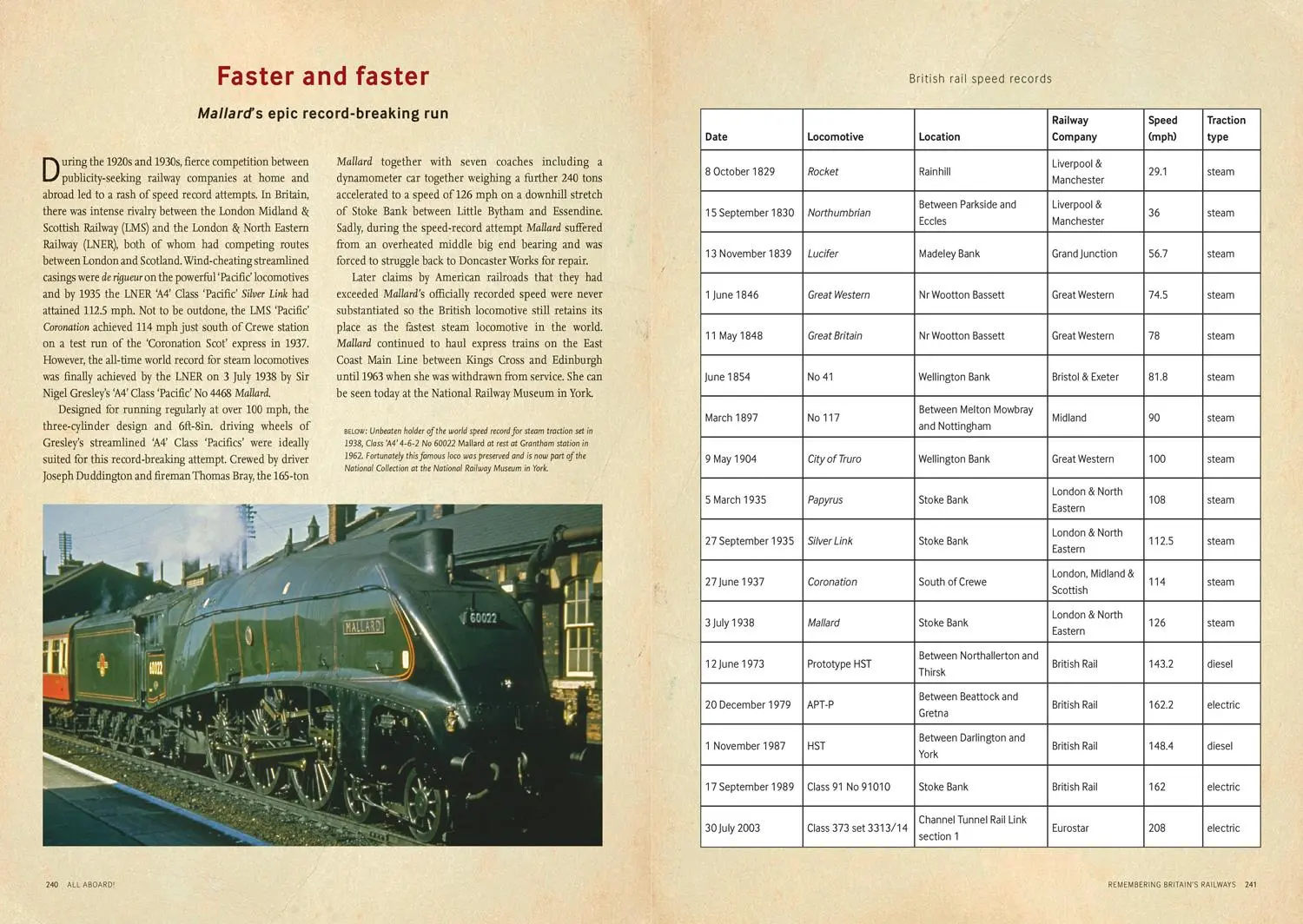Bild: 9780008467975 | All Aboard! | Remembering Britain's Railways | Julian Holland | Buch