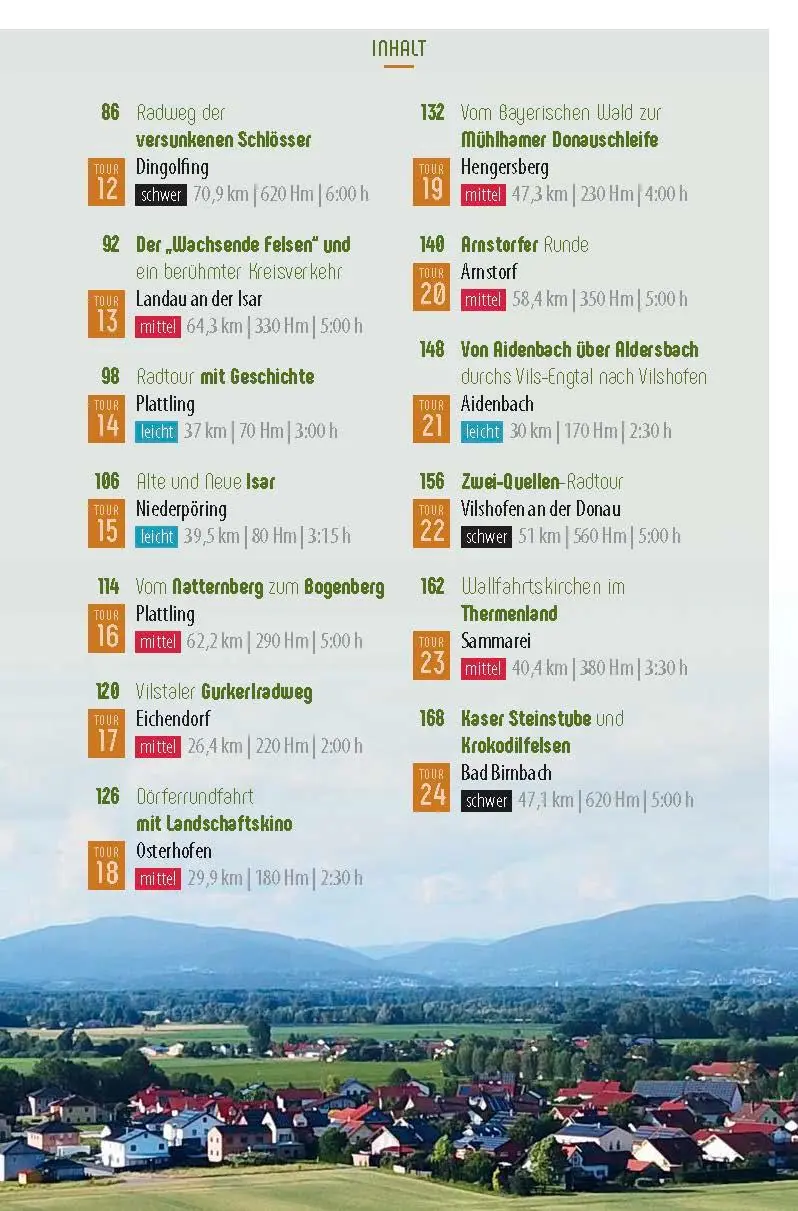 Bild: 9783955878375 | Genussradeln Bayerisches Donau-Isar-Hügelland | Armin Rauen | Buch