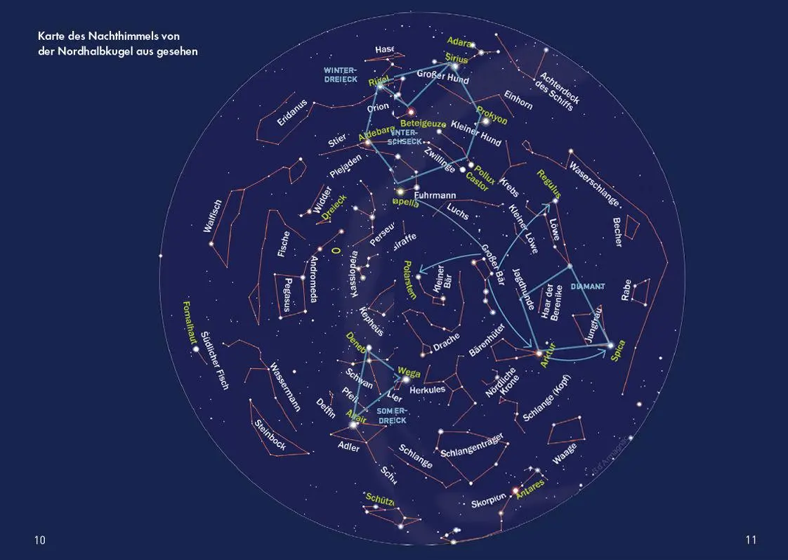 Bild: 9783730608975 | Anaconda Taschenführer Sterne und Planeten. Den Nachthimmel mit...