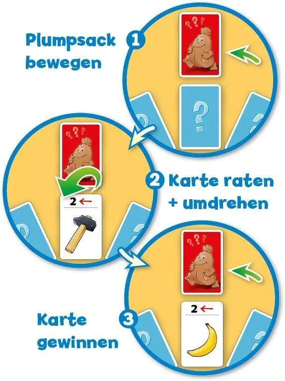 Bild: 4007396039375 | Der Plumpsack geht um. Kartenspiel | Reinhard Staupe | Spiel | 3937