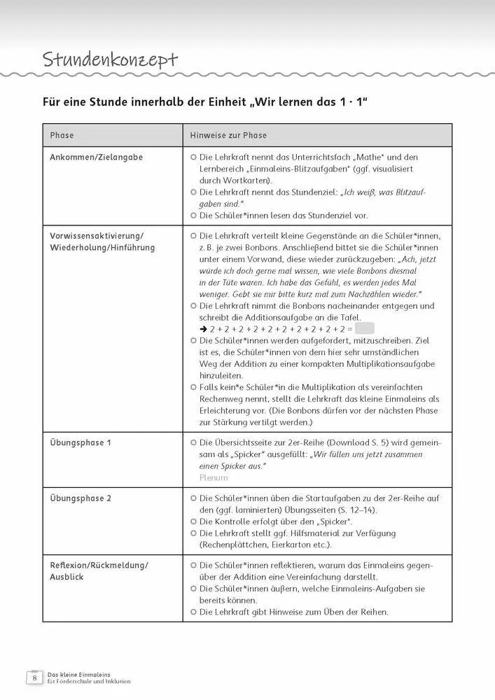 Bild: 9783834669575 | Das kleine Einmaleins für Förderschule und Inklusion | Taschenbuch