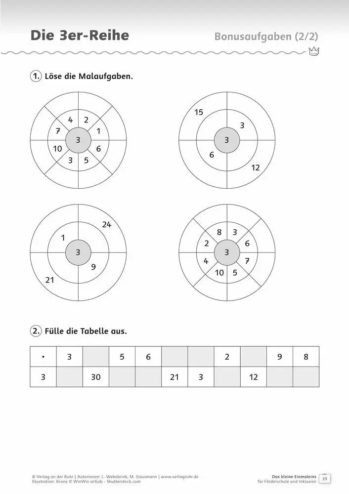 Bild: 9783834669575 | Das kleine Einmaleins für Förderschule und Inklusion | Taschenbuch