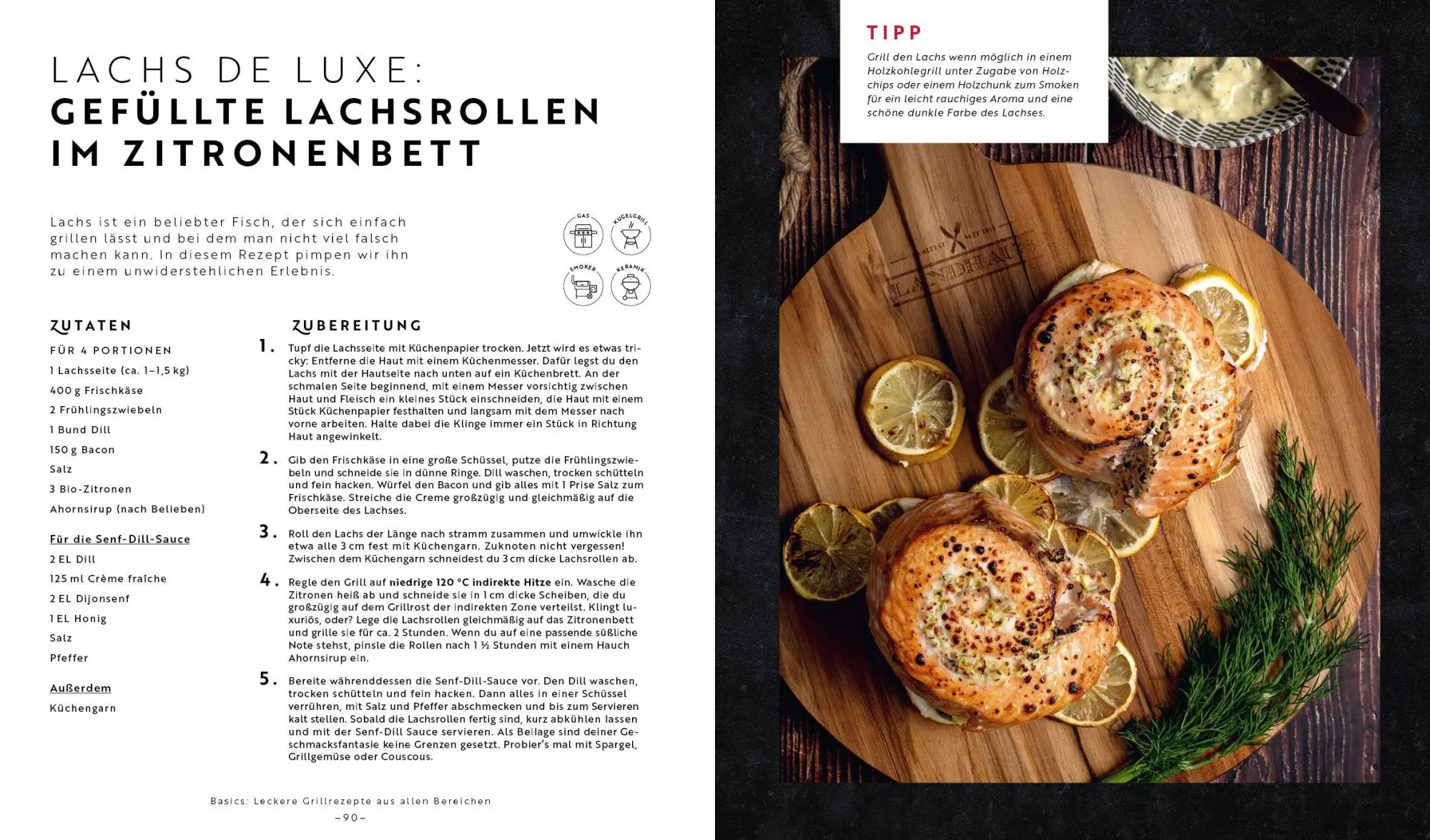 Bild: 9783745931976 | King of Grill - Die BBQ-Masterclass | Arne Schunck | Buch | 160 S.