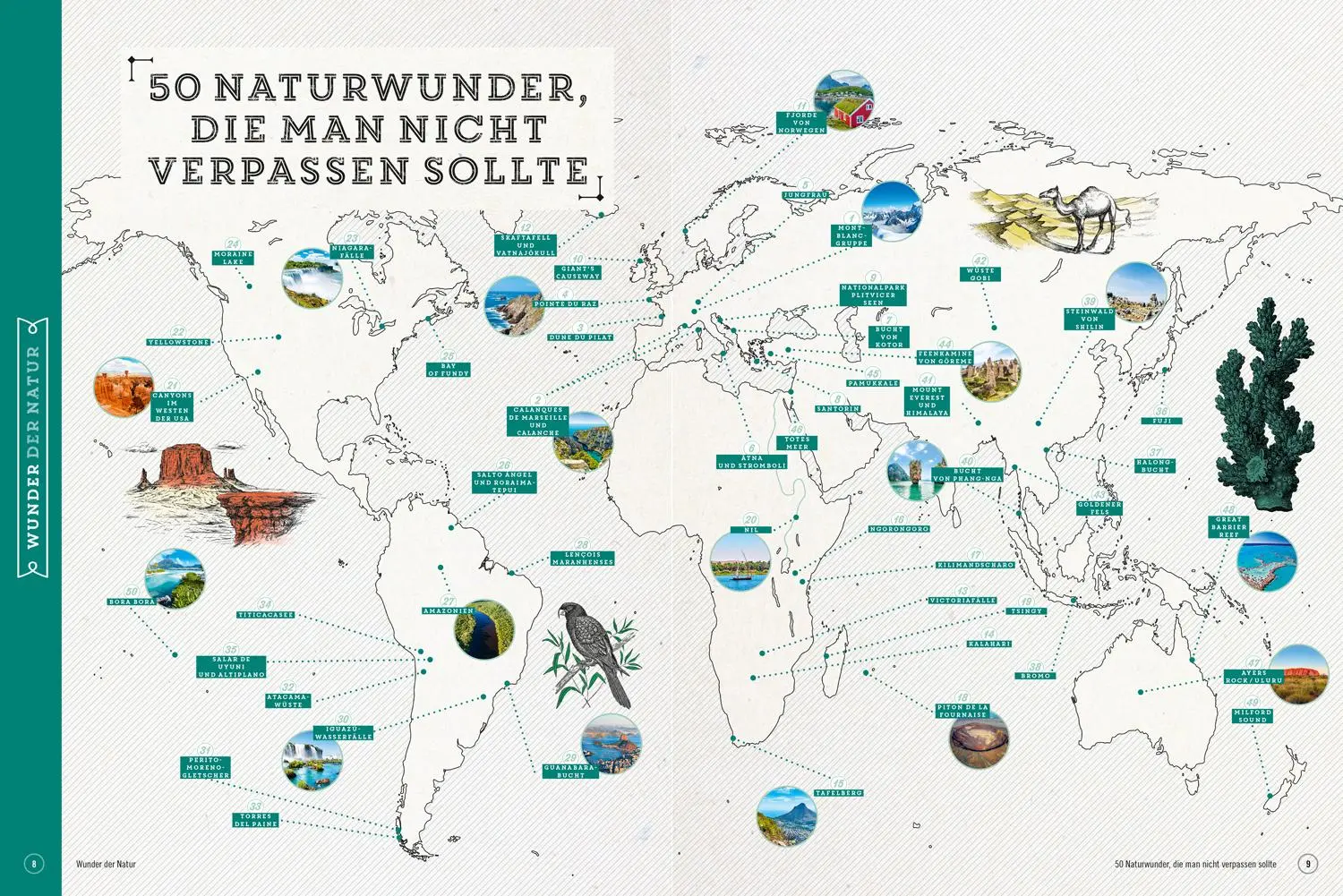 Bild: 9783616032276 | DUMONT Bildband Atlas der Reiselust | Inspiration für ein ganzes Leben