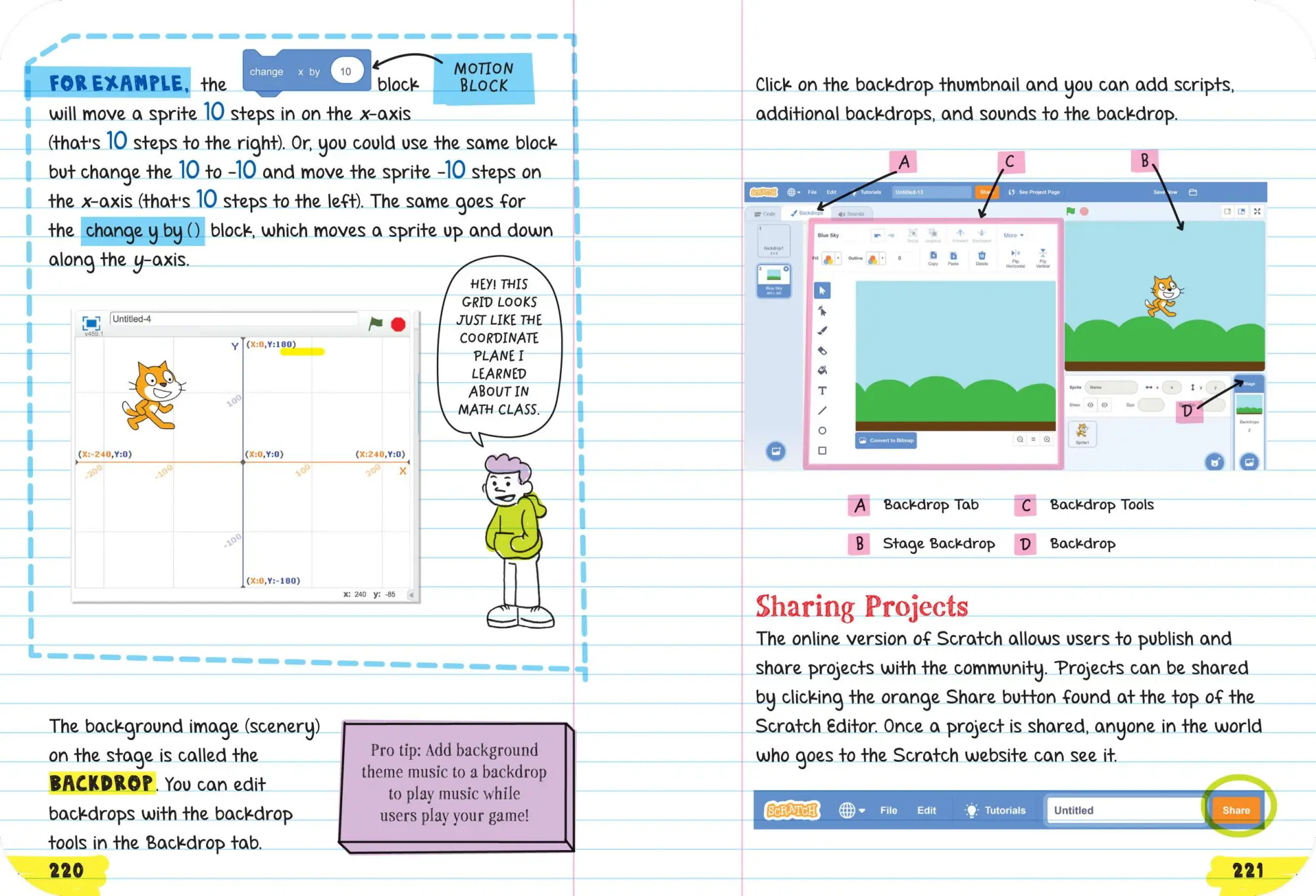 Bild: 9781523502776 | Everything You Need to Ace Computer Science and Coding in One Big...