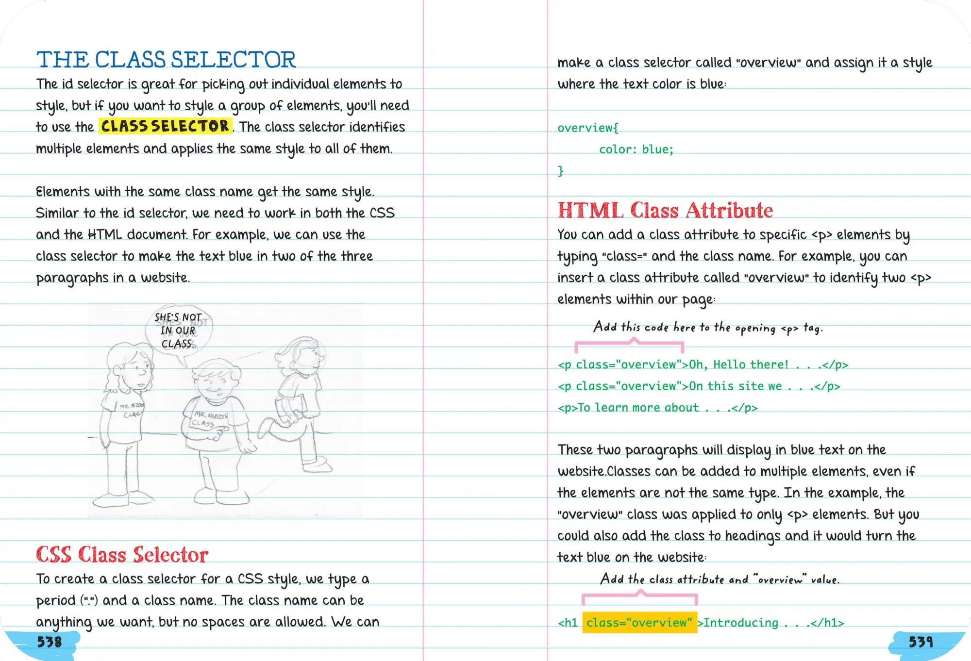 Bild: 9781523502776 | Everything You Need to Ace Computer Science and Coding in One Big...