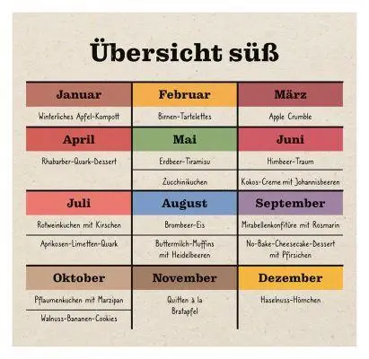 Bild: 9783863343576 | Erntezeit - Aufstellbuch | Mareike Schaaf | Taschenbuch | 56 S. | 2023
