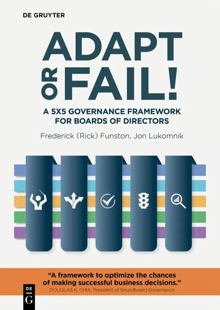 Cover: 9783111343976 | Adapt or Fail! | A 5x5 Governance Framework for Boards of Directors