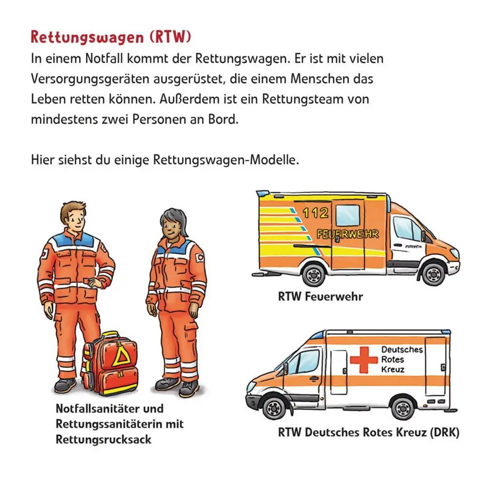 Bild: 9783551034076 | Maxi Pixi 487: Entdecke die Rettungsfahrzeuge | Laura Leintz | Buch