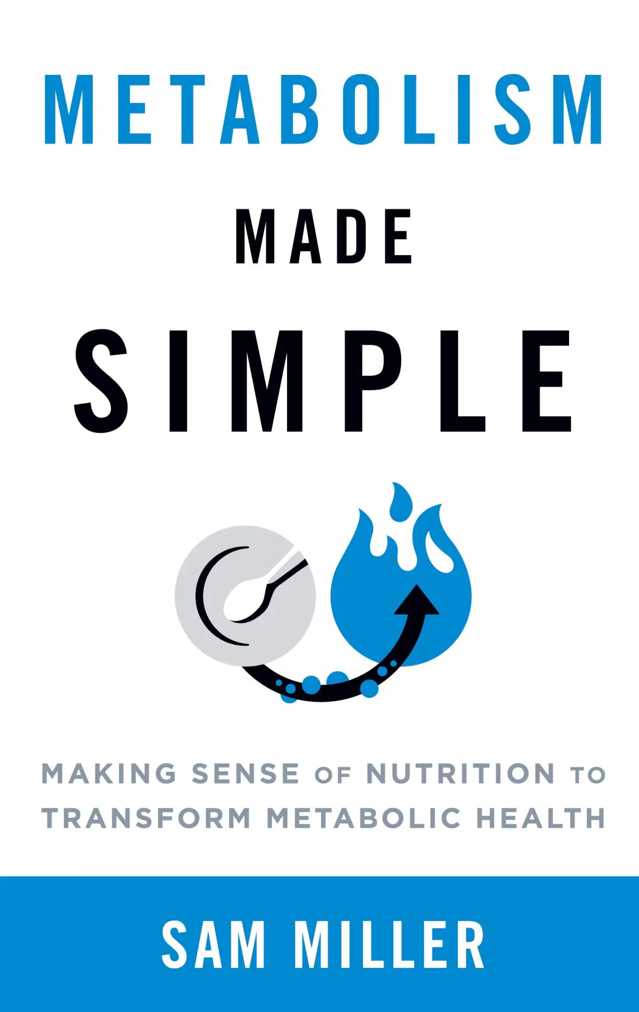 Cover: 9781544534176 | Metabolism Made Simple | Sam Miller | Buch | Gebunden | Englisch