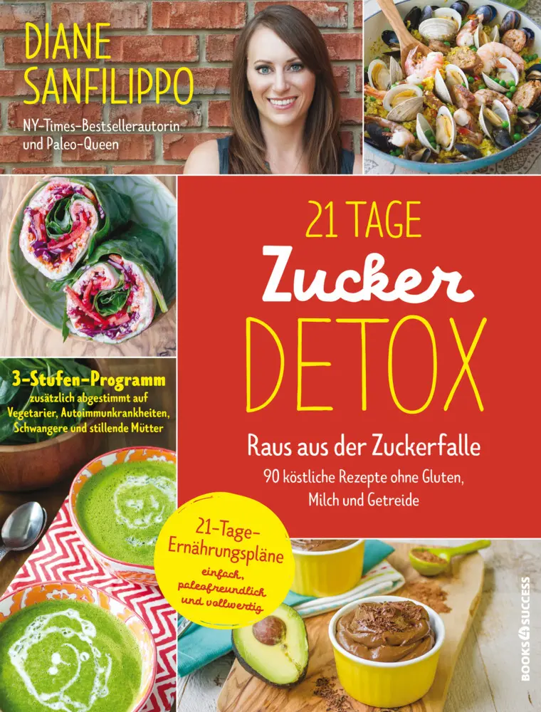 Cover: 9783864705076 | 21 Tage Zucker Detox | Diane Sanfilippo | Taschenbuch | 247 S. | 2017