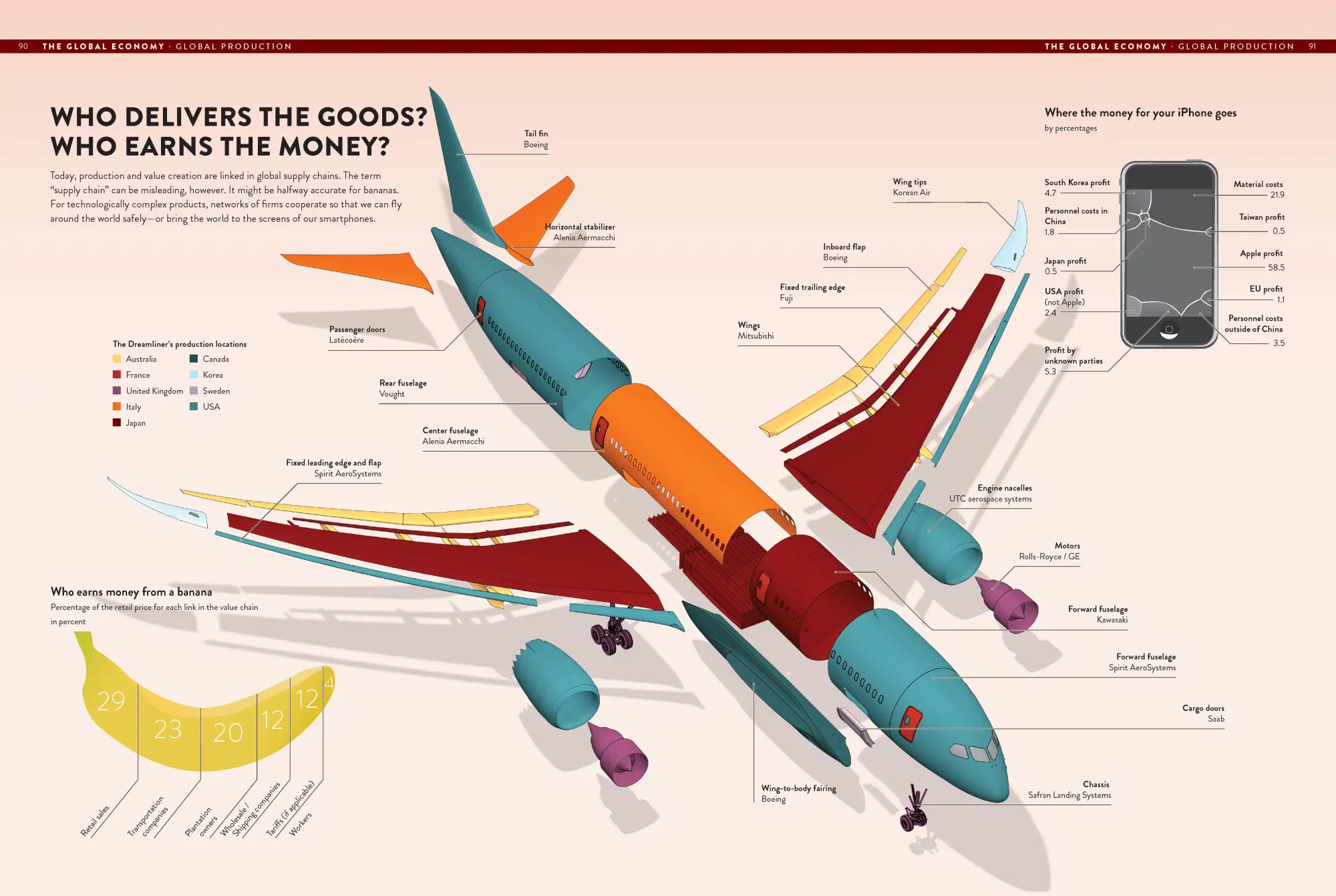 Bild: 9781615195176 | The Global Economy as You've Never Seen It | Thomas Ramge (u. a.)