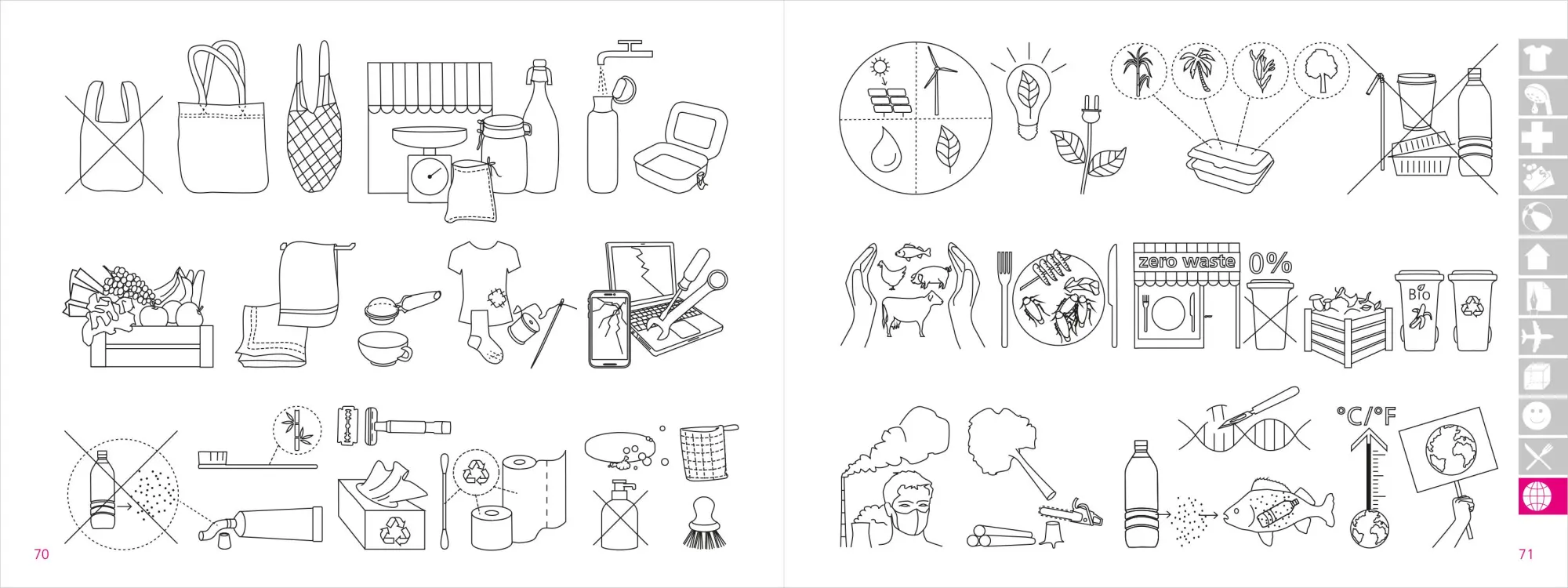 Bild: 9783980965576 | ICOON eco | global picture dictionary - Bildwörterbuch | Gosia Warrink