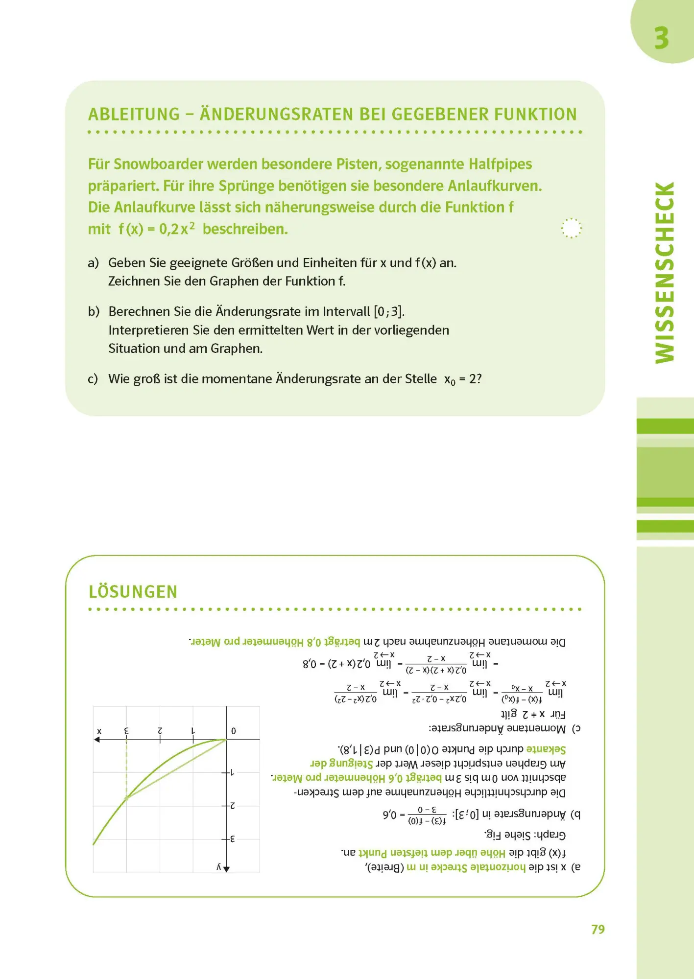 Bild: 9783125625976 | PONS Abi-Check XXL Mathematik | Taschenbuch | PONS Abi-Check | 320 S.