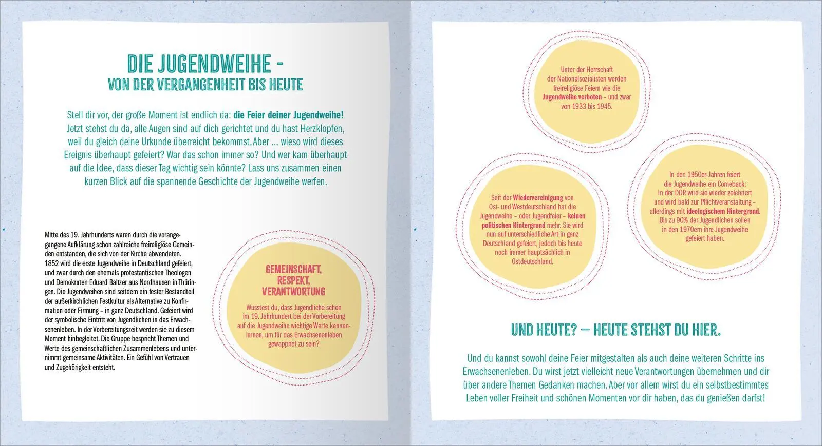 Bild: 4014489136576 | Meine Jugendweihe | Erinnerungsalbum | Buch | 48 S. | Deutsch | 2025