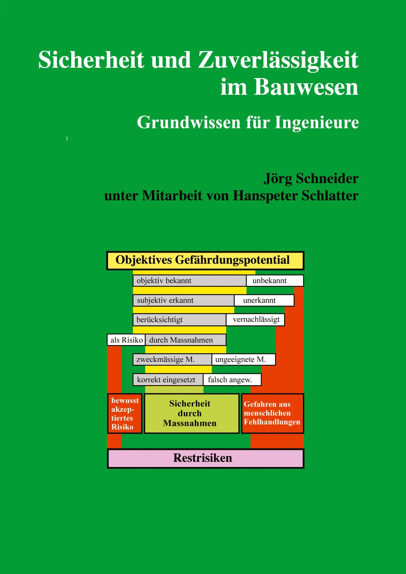 Cover: 9783347386976 | Sicherheit und Zuverlässigkeit im Bauwesen | Jörg Schneider | Buch