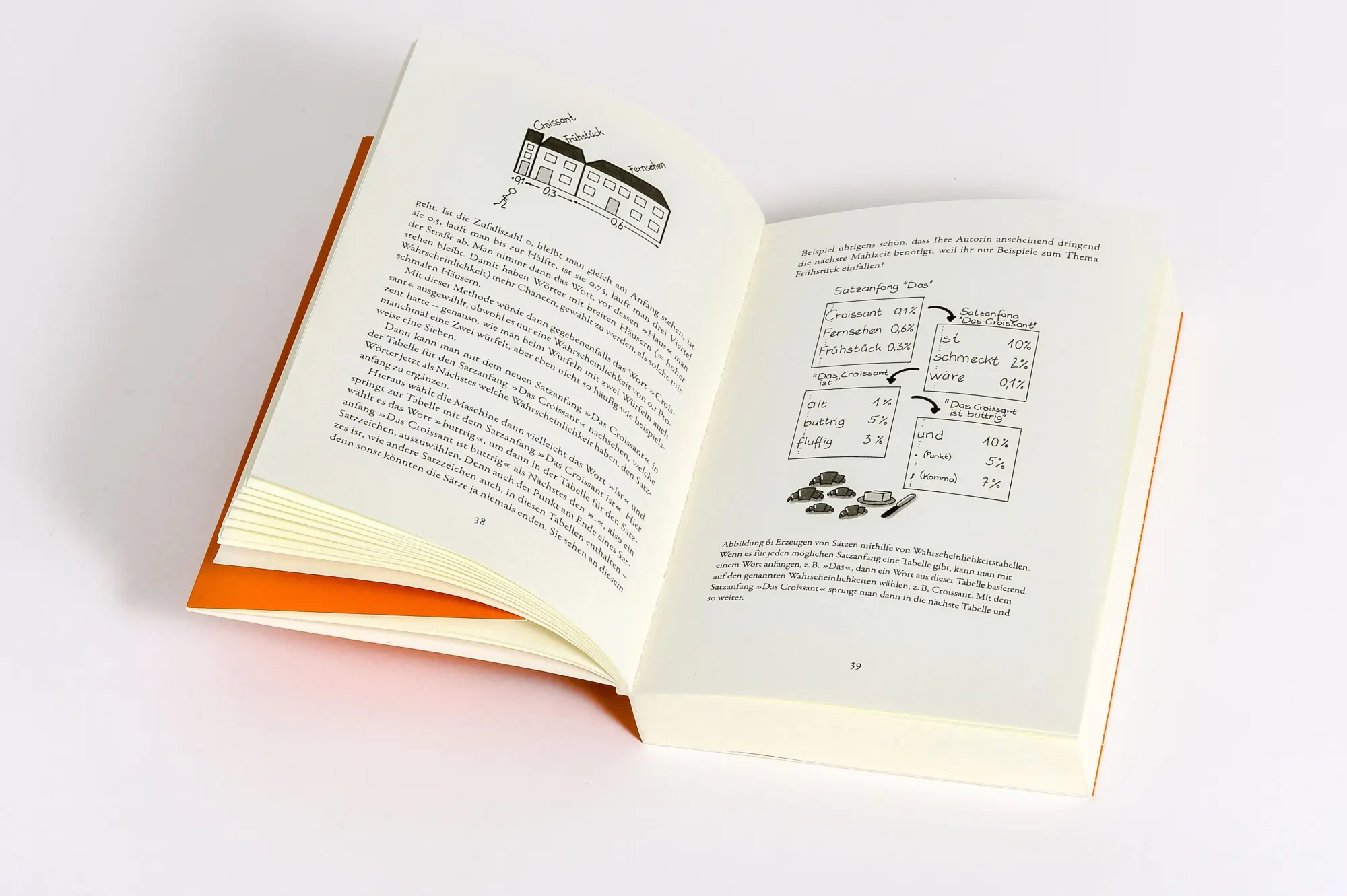 Bild: 9783453219076 | Weiß die KI, dass sie nichts weiß? | Katharina Zweig | Taschenbuch