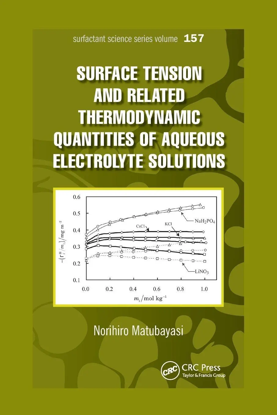 Cover: 9780367379476 | Surface Tension and Related Thermodynamic Quantities of Aqueous...