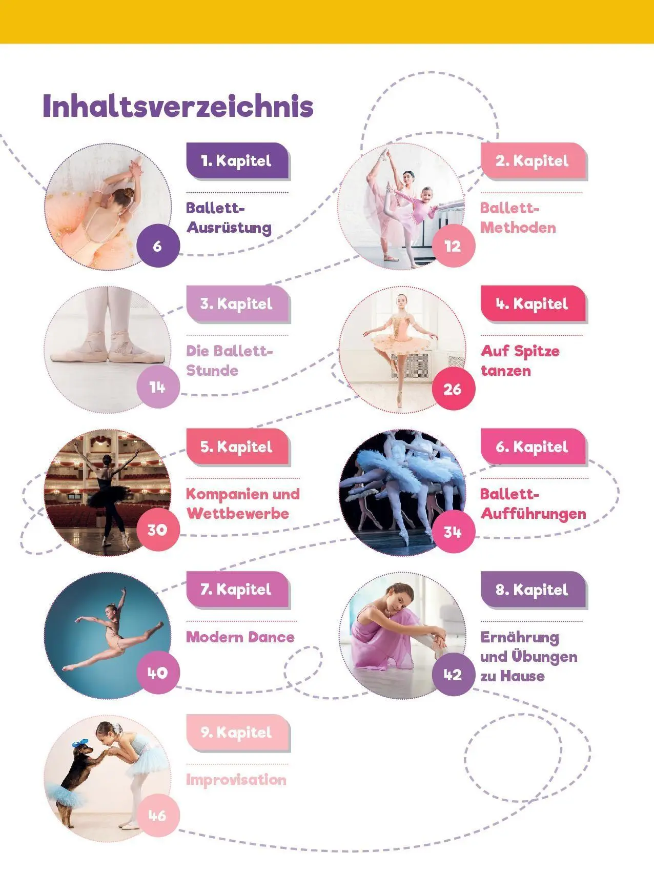 Bild: 9783867409476 | Leselauscher Wissen: Ballett (inkl. CD) | Ann Sophie Müller | Buch