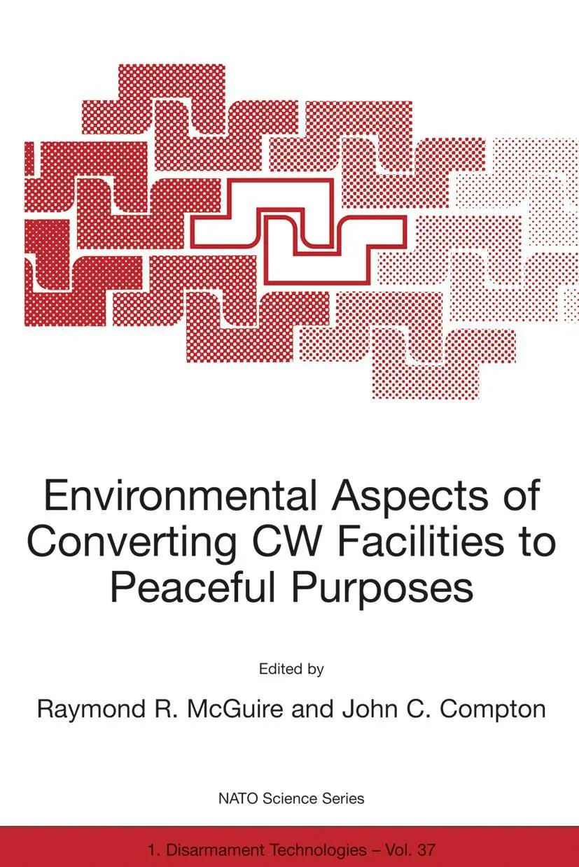 Cover: 9781402009976 | Environmental Aspects of Converting CW Facilities to Peaceful Purposes