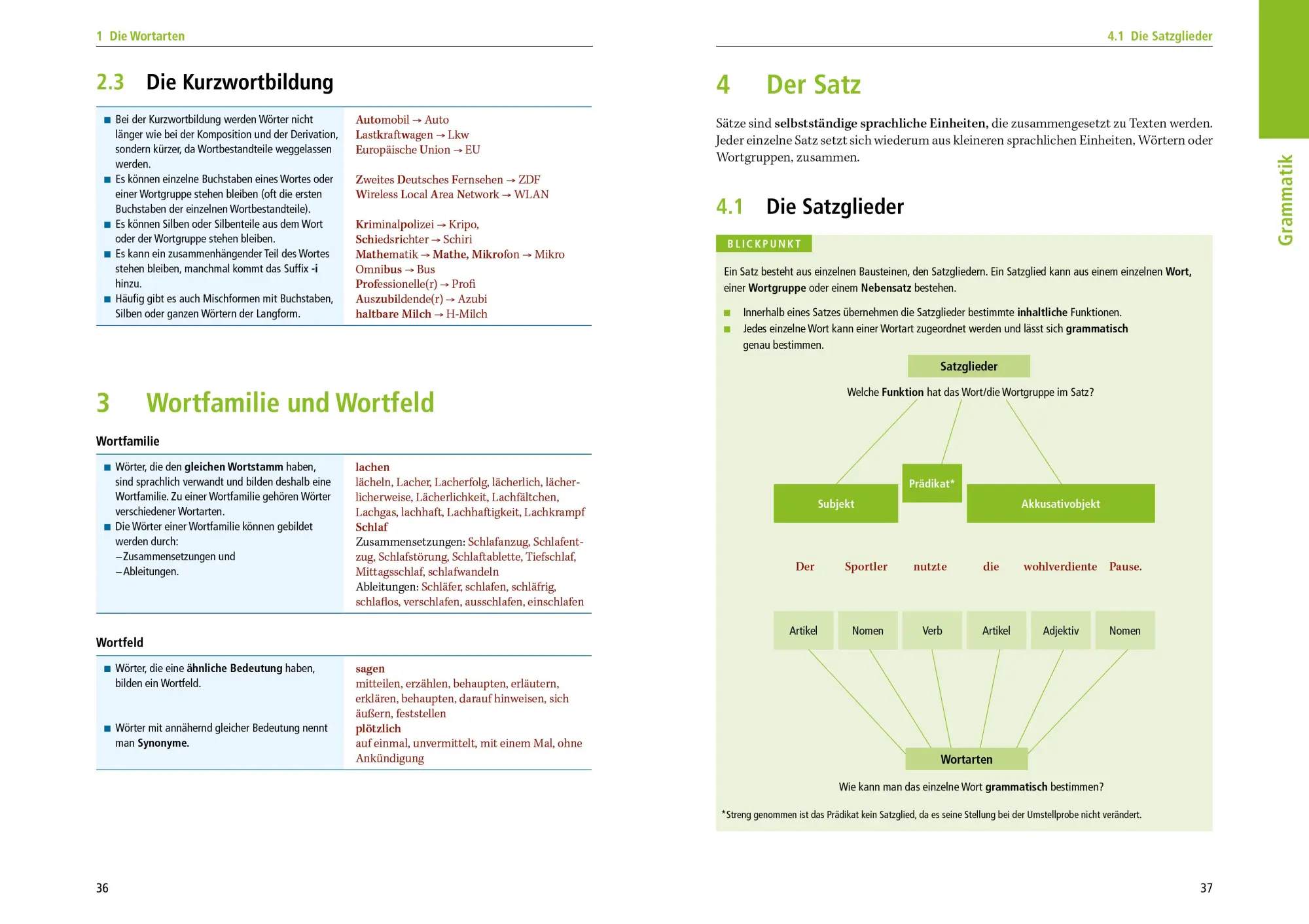 Bild: 9783411719976 | Duden Schulgrammatik extra  Deutsch | Monika Bornemann | Buch | 2022