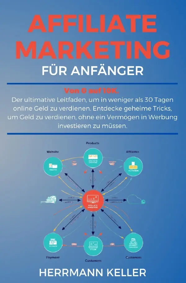 Cover: 9783819050077 | Affiliate Marketing fur Anfanger | Herrmann Keller | Taschenbuch