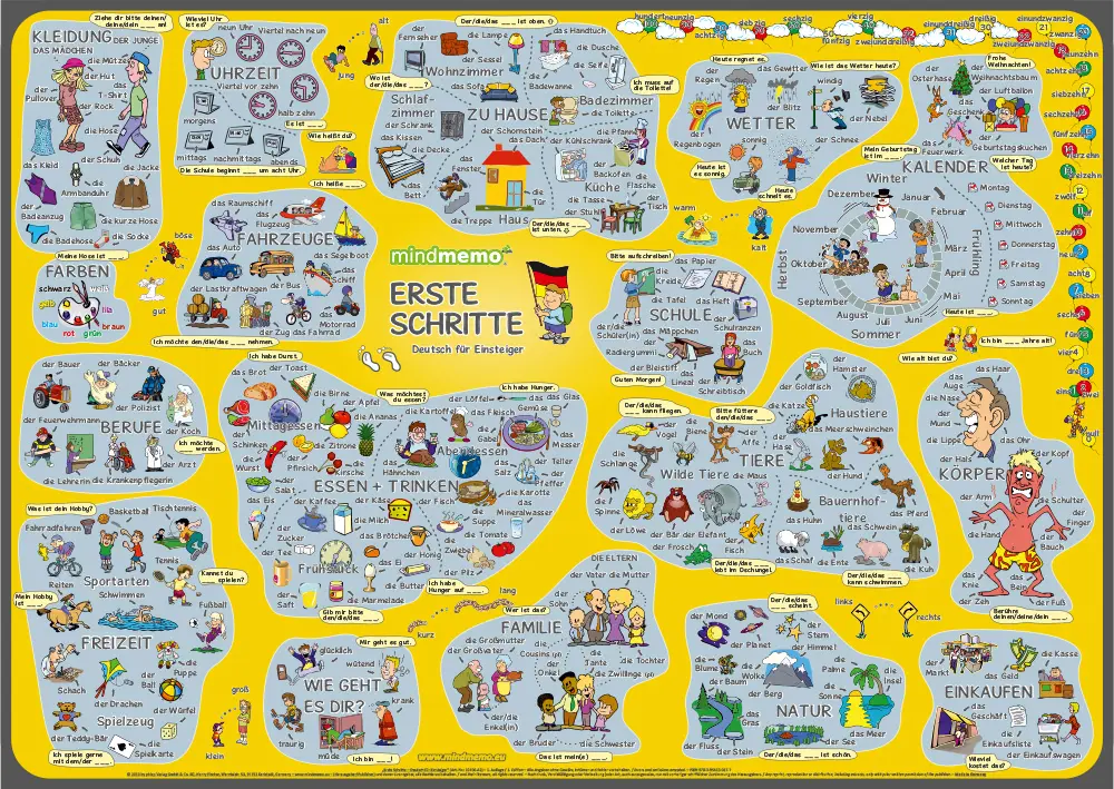 Cover: 9783954130177 | mindmemo Lernposter - Erste Schritte - Deutsch für Einsteiger -...
