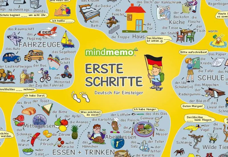 Bild: 9783954130177 | mindmemo Lernposter - Erste Schritte - Deutsch für Einsteiger -...