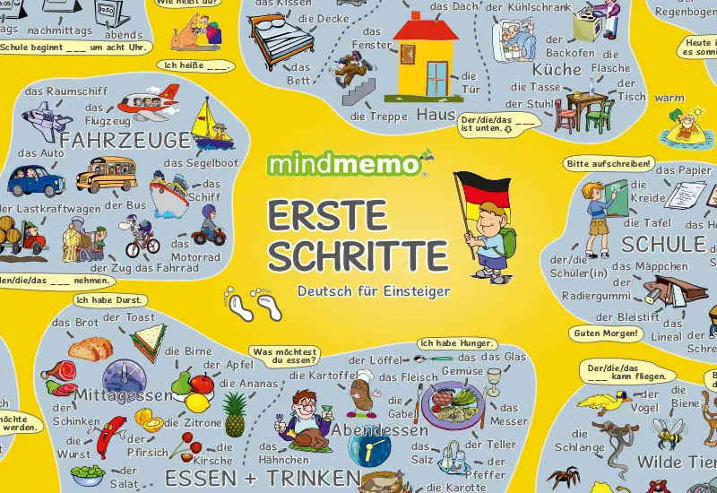 Bild: 9783954130177 | mindmemo Lernposter - Erste Schritte - Deutsch für Einsteiger -...