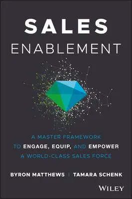 Cover: 9781119440277 | Sales Enablement | Byron Matthews (u. a.) | Buch | Englisch | 2018
