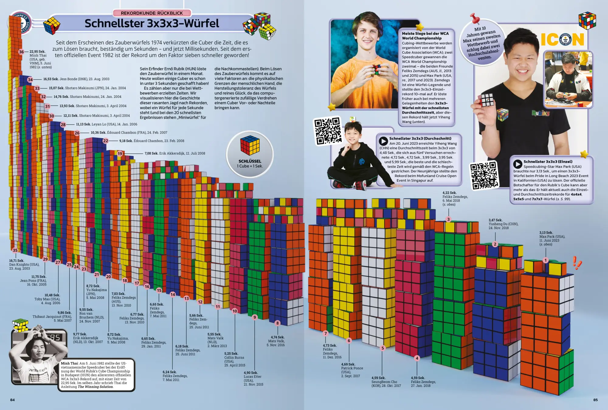 Bild: 9783473480777 | Guinness World Records - 2025 | Deutschsprachige Ausgabe | Ltd. | Buch