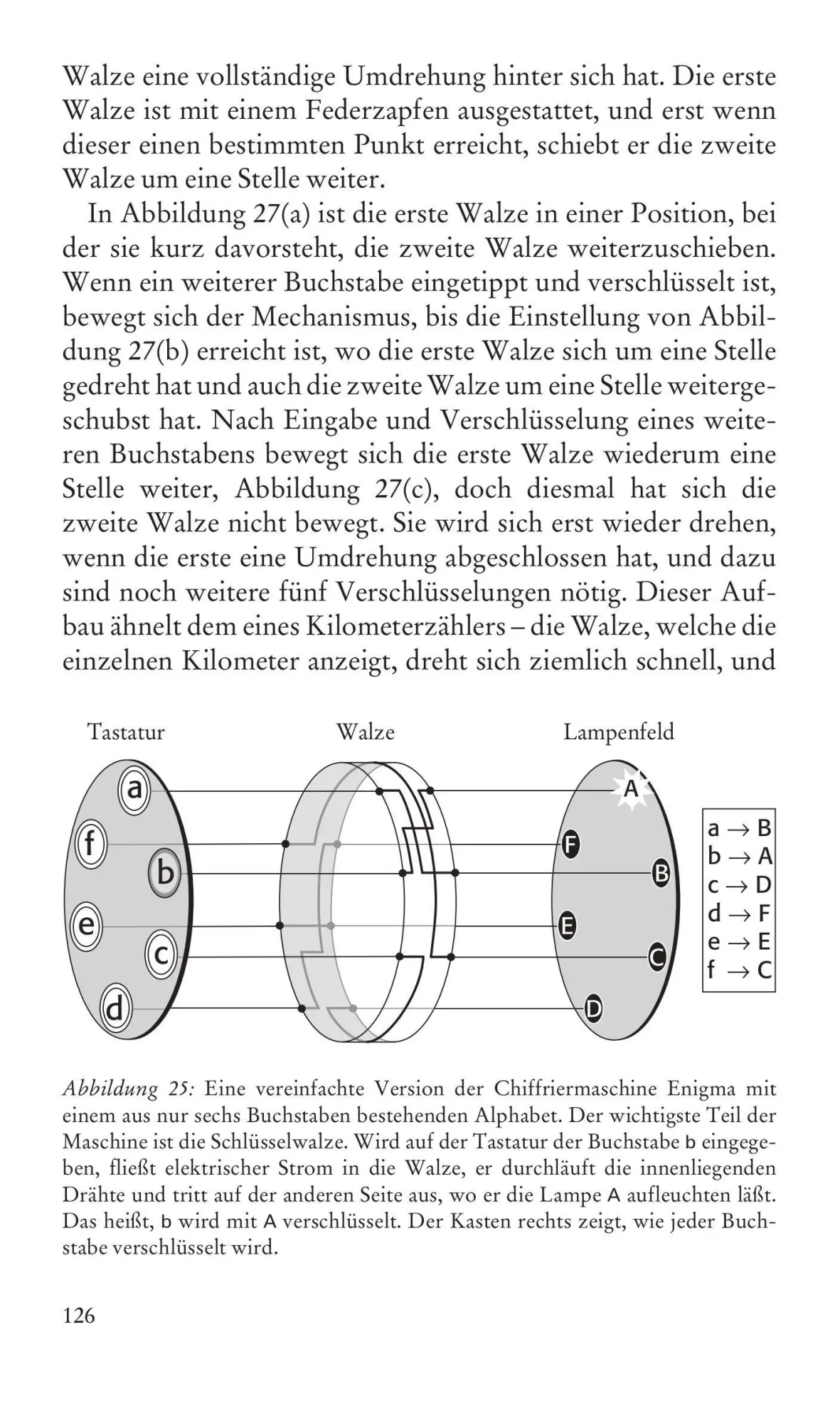 Bild: 9783962690977 | Codes | Simon Singh | Buch | 304 S. | Deutsch | 2025 | Impian GmbH