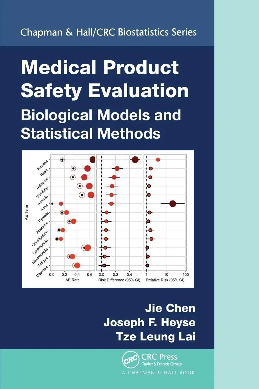 Cover: 9780367571177 | Medical Product Safety Evaluation | Jie Chen (u. a.) | Taschenbuch