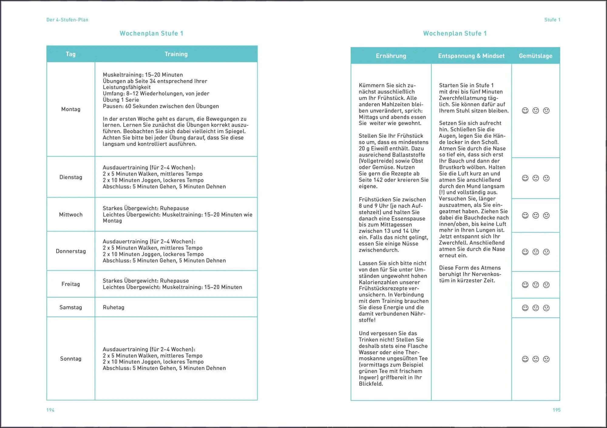 Bild: 9783517102177 | Neustart Wechseljahre | Ingo Froböse (u. a.) | Taschenbuch | 208 S.