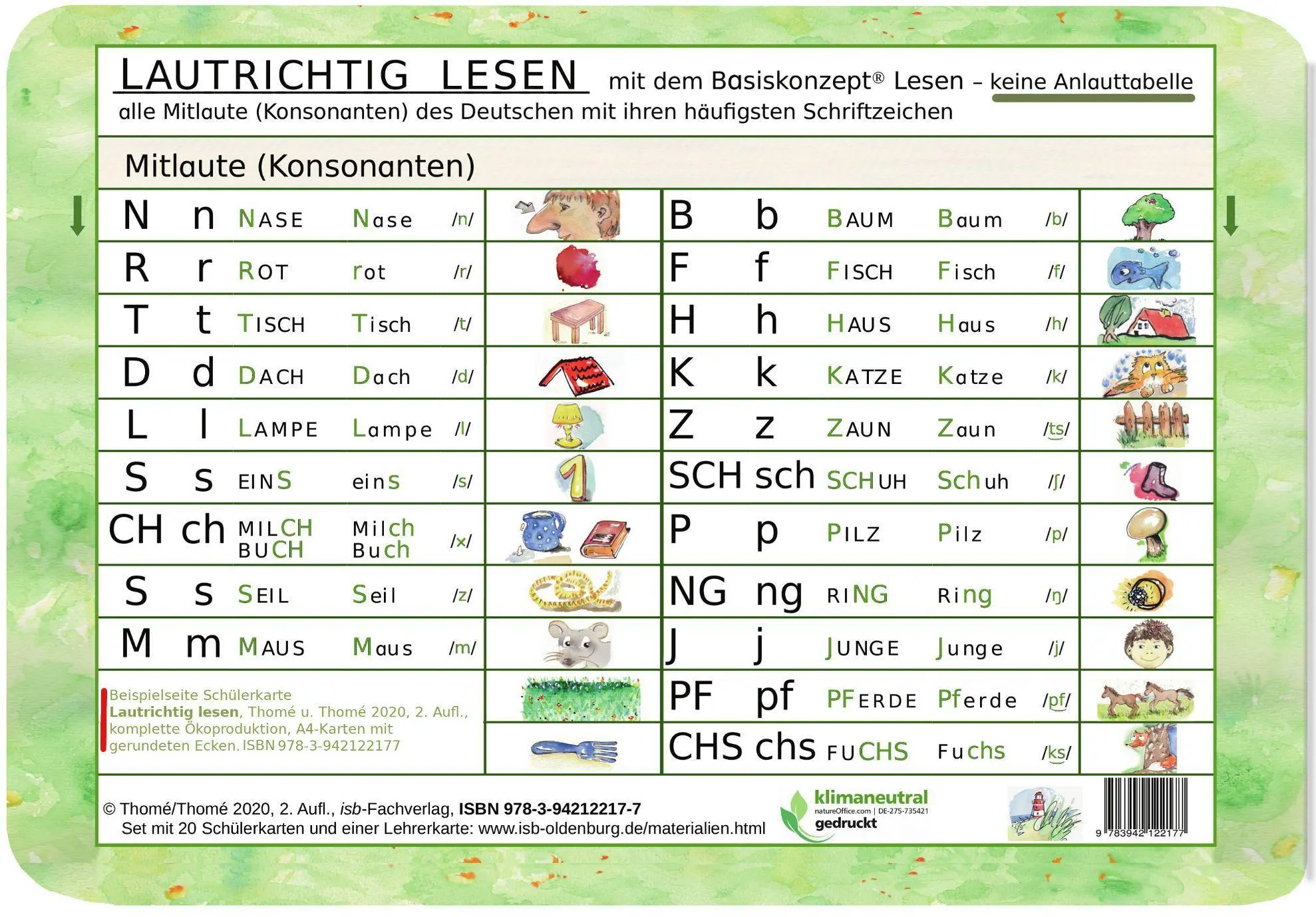 Cover: 9783942122177 | Lautrichtig lesen mit dem Basiskonzept® Lesen | Günther Thomé (u. a.)
