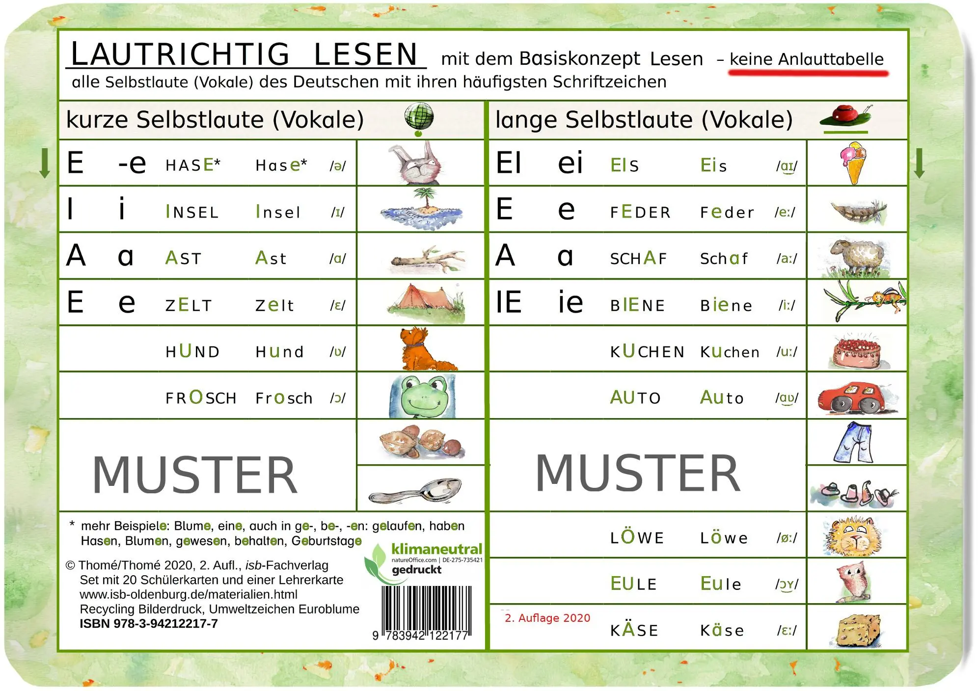 Rückseite: 9783942122177 | Lautrichtig lesen mit dem Basiskonzept® Lesen | Günther Thomé (u. a.)