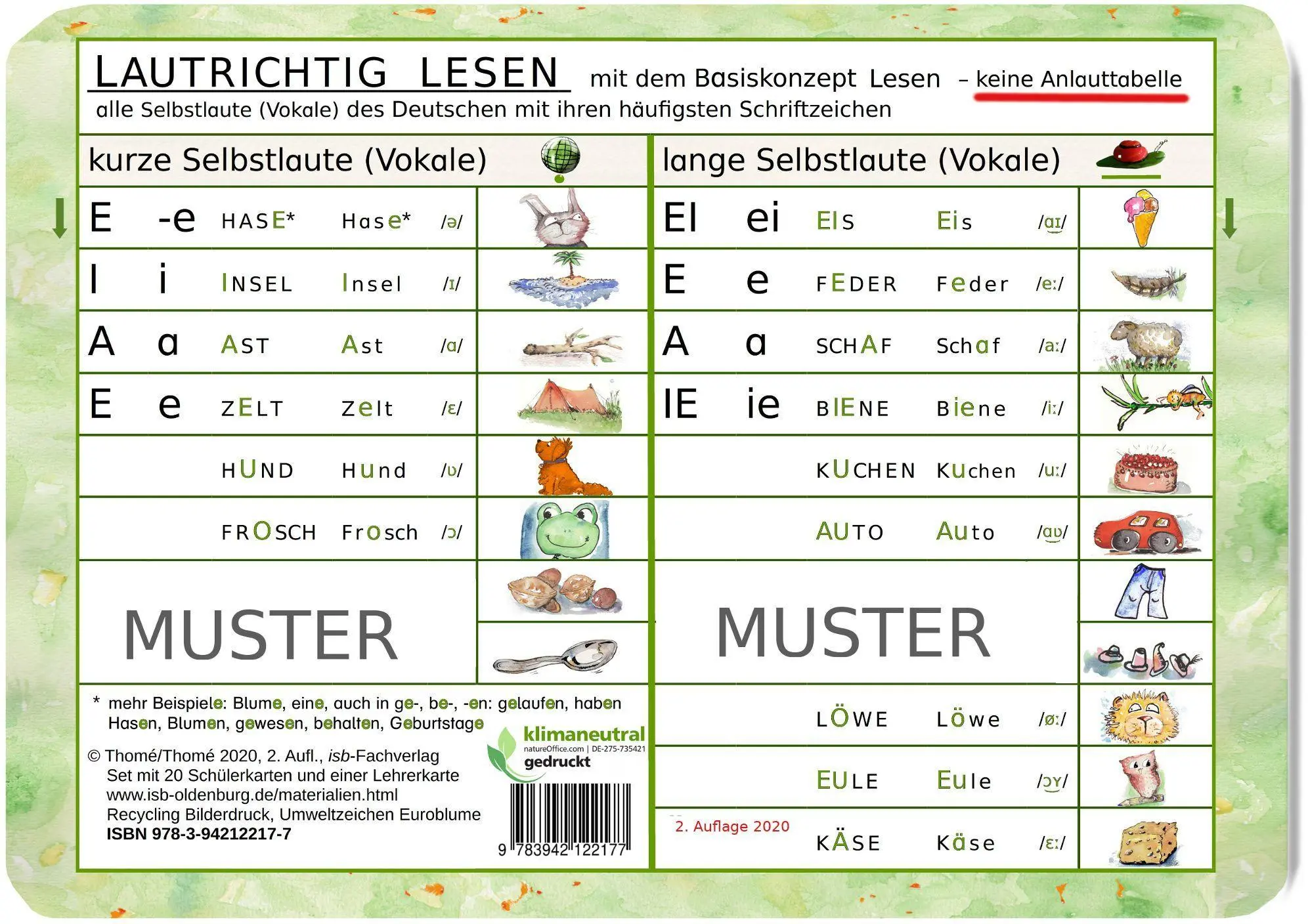 Bild: 9783942122177 | Lautrichtig lesen mit dem Basiskonzept® Lesen | Günther Thomé (u. a.)